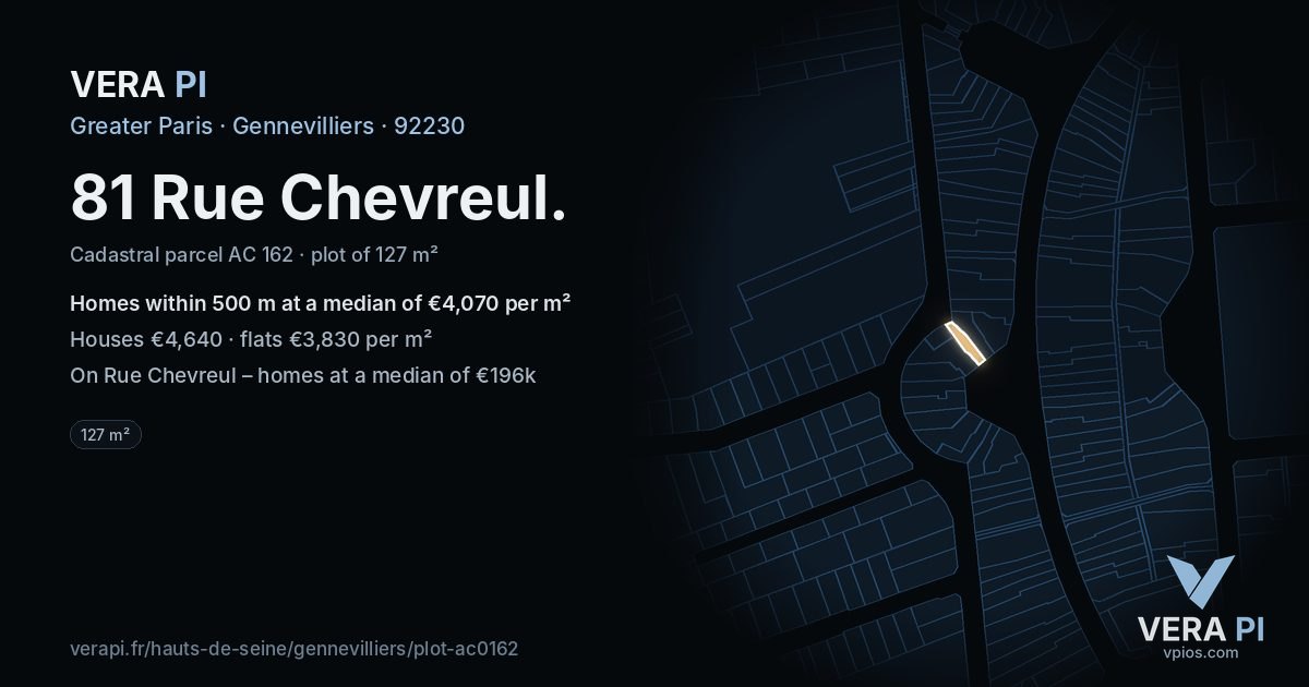 81 Rue Chevreul, Gennevilliers at night – the plot lit, the parcels around coloured by the prices near them