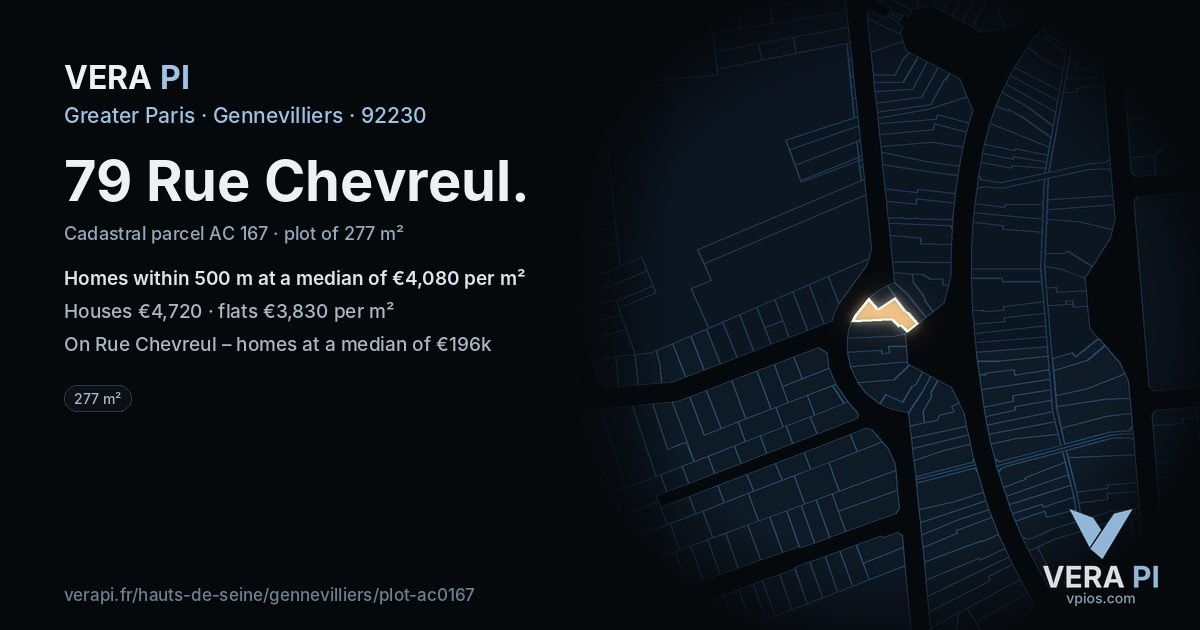79 Rue Chevreul, Gennevilliers at night – the plot lit, the parcels around coloured by the prices near them