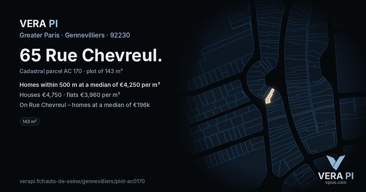 65 Rue Chevreul, Gennevilliers at night – the plot lit, the parcels around coloured by the prices near them