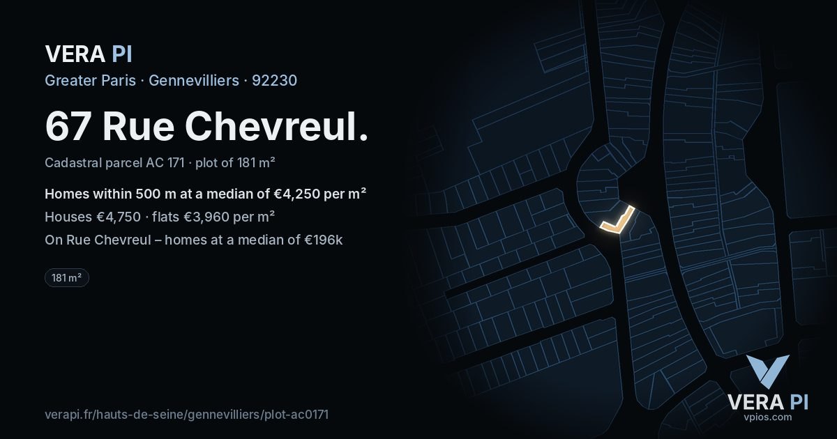 67 Rue Chevreul, Gennevilliers at night – the plot lit, the parcels around coloured by the prices near them