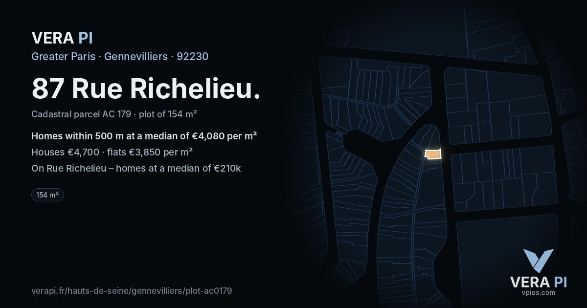 87 Rue Richelieu, Gennevilliers at night – the plot lit, the parcels around coloured by the prices near them
