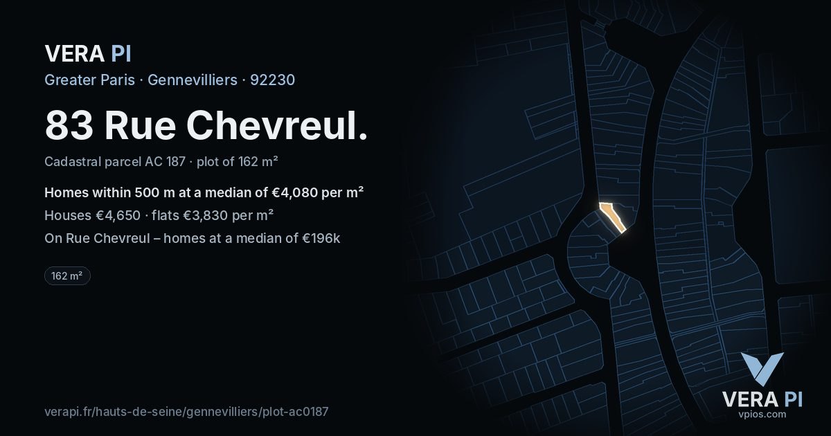 83 Rue Chevreul, Gennevilliers at night – the plot lit, the parcels around coloured by the prices near them