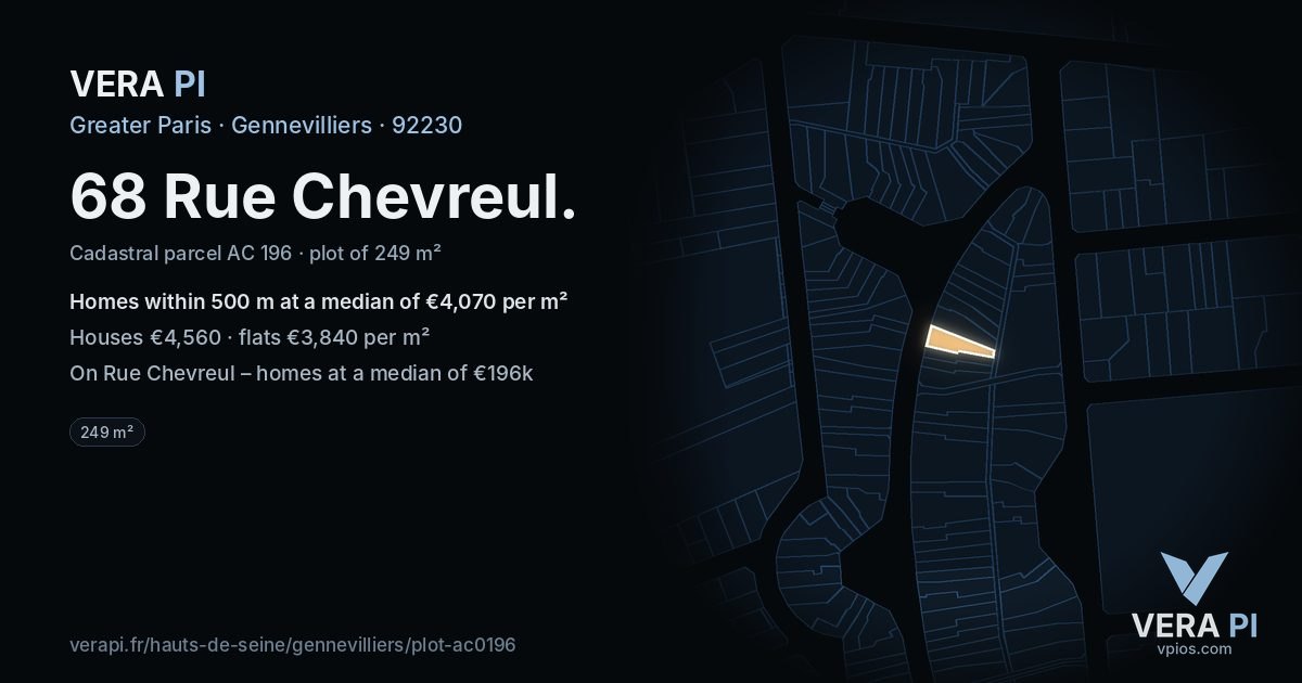 68 Rue Chevreul, Gennevilliers at night – the plot lit, the parcels around coloured by the prices near them