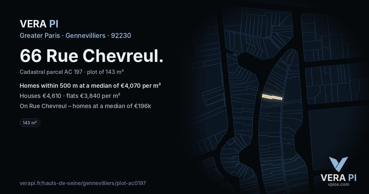 66 Rue Chevreul, Gennevilliers at night – the plot lit, the parcels around coloured by the prices near them