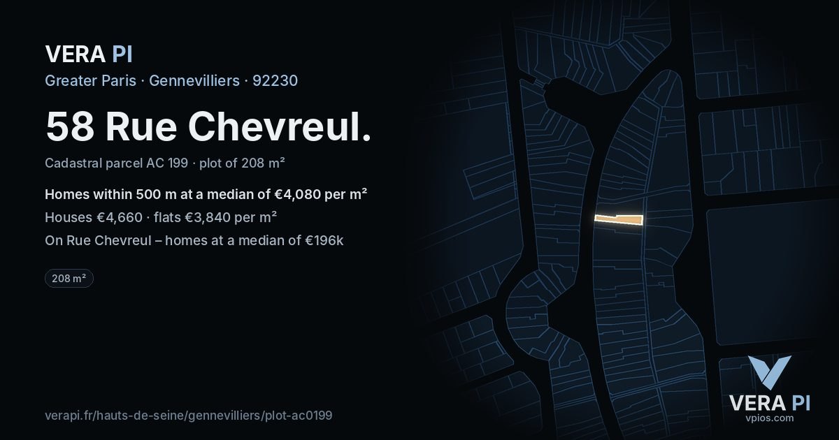 58 Rue Chevreul, Gennevilliers at night – the plot lit, the parcels around coloured by the prices near them