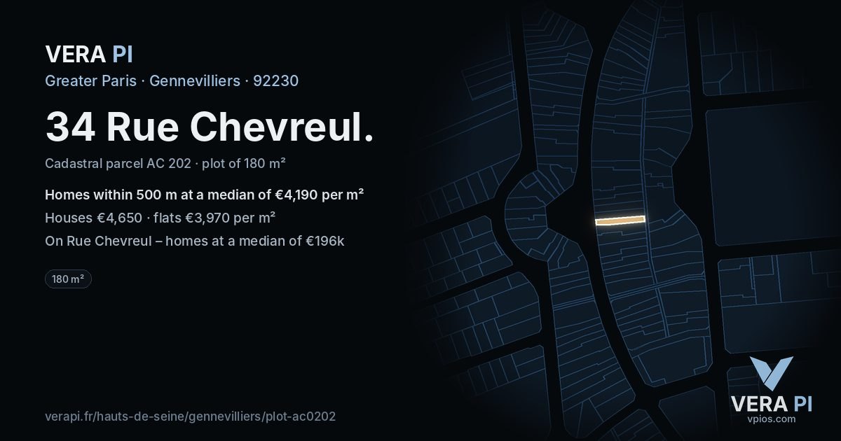 34 Rue Chevreul, Gennevilliers at night – the plot lit, the parcels around coloured by the prices near them