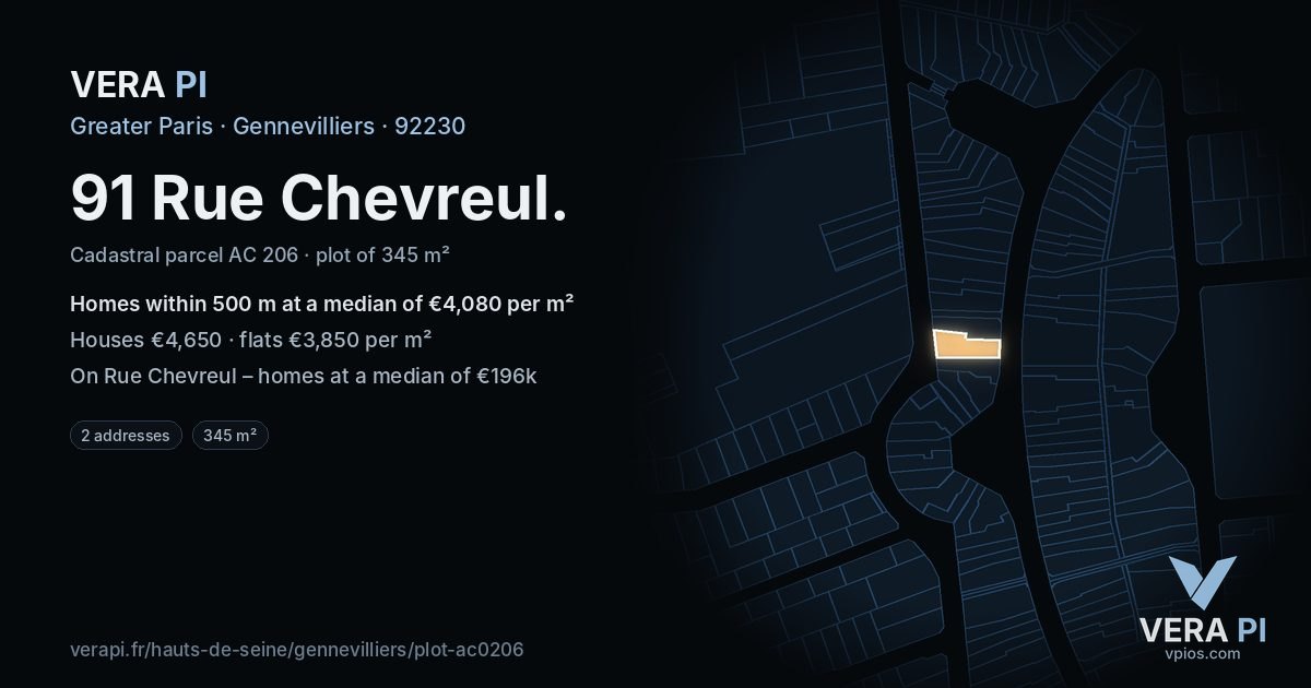 91 Rue Chevreul, Gennevilliers at night – the plot lit, the parcels around coloured by the prices near them