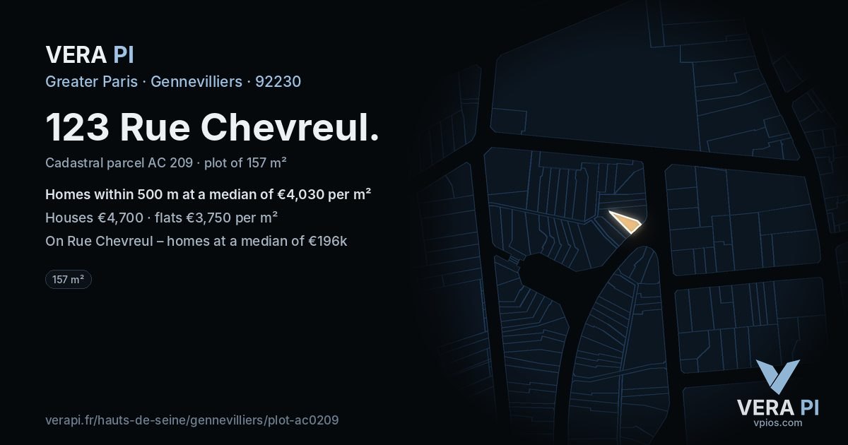 123 Rue Chevreul, Gennevilliers at night – the plot lit, the parcels around coloured by the prices near them