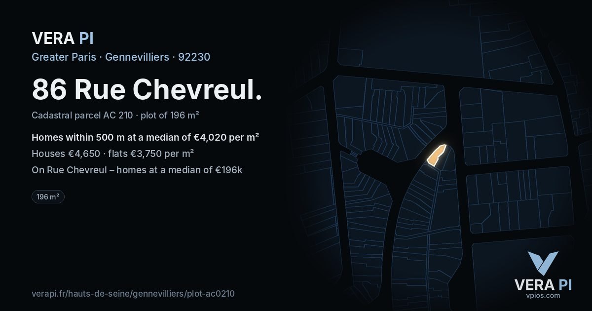 86 Rue Chevreul, Gennevilliers at night – the plot lit, the parcels around coloured by the prices near them