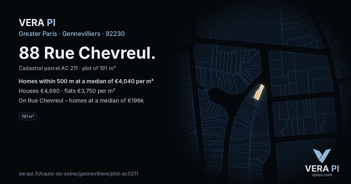 88 Rue Chevreul, Gennevilliers at night – the plot lit, the parcels around coloured by the prices near them