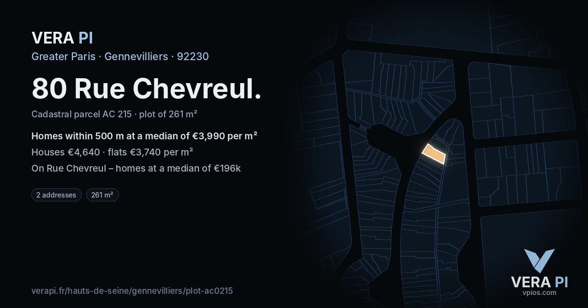 80 Rue Chevreul, Gennevilliers at night – the plot lit, the parcels around coloured by the prices near them