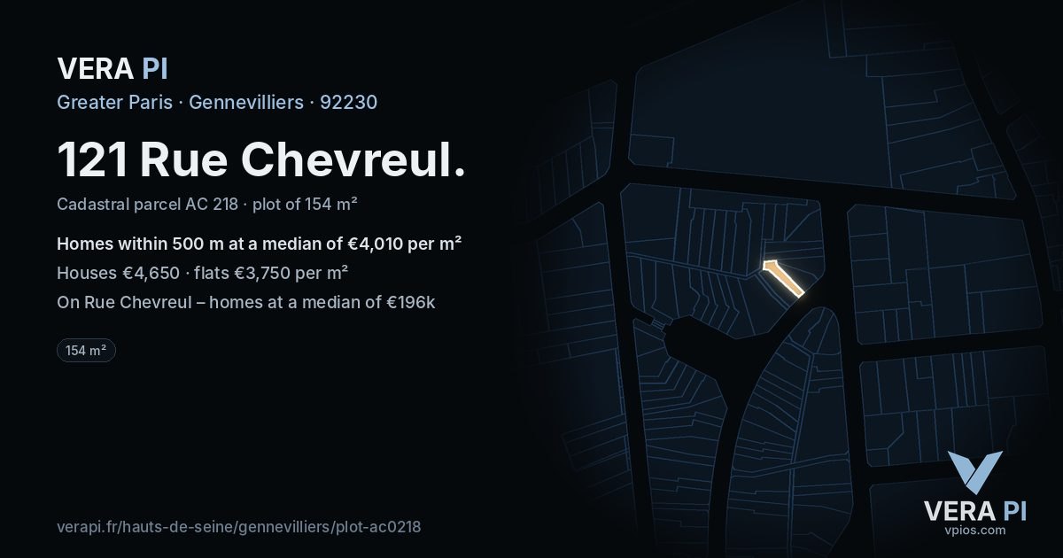 121 Rue Chevreul, Gennevilliers at night – the plot lit, the parcels around coloured by the prices near them
