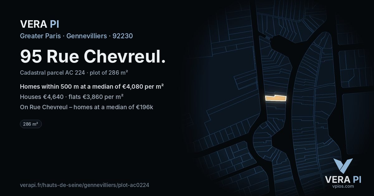 95 Rue Chevreul, Gennevilliers at night – the plot lit, the parcels around coloured by the prices near them