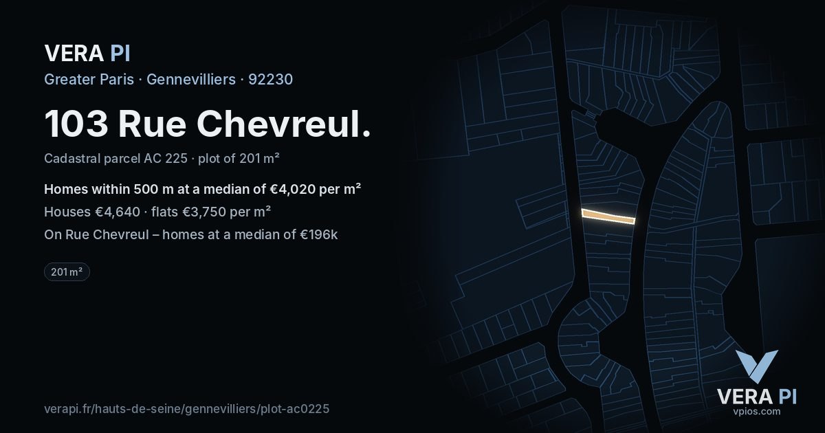 103 Rue Chevreul, Gennevilliers at night – the plot lit, the parcels around coloured by the prices near them