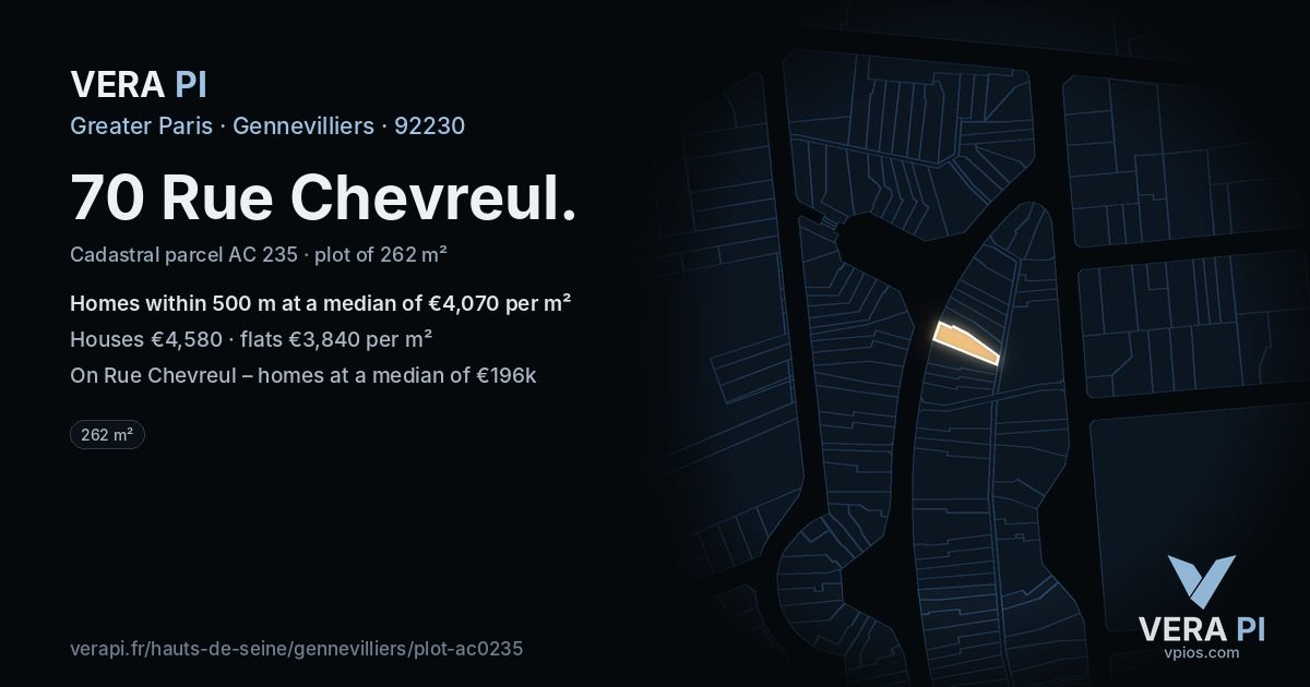 70 Rue Chevreul, Gennevilliers at night – the plot lit, the parcels around coloured by the prices near them