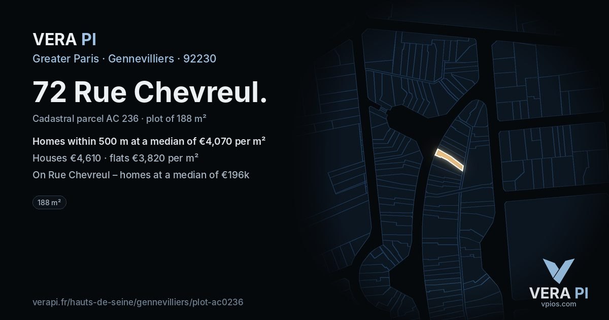72 Rue Chevreul, Gennevilliers at night – the plot lit, the parcels around coloured by the prices near them