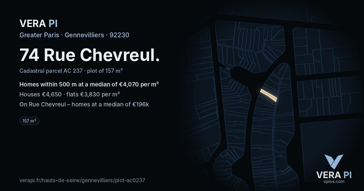 74 Rue Chevreul, Gennevilliers at night – the plot lit, the parcels around coloured by the prices near them
