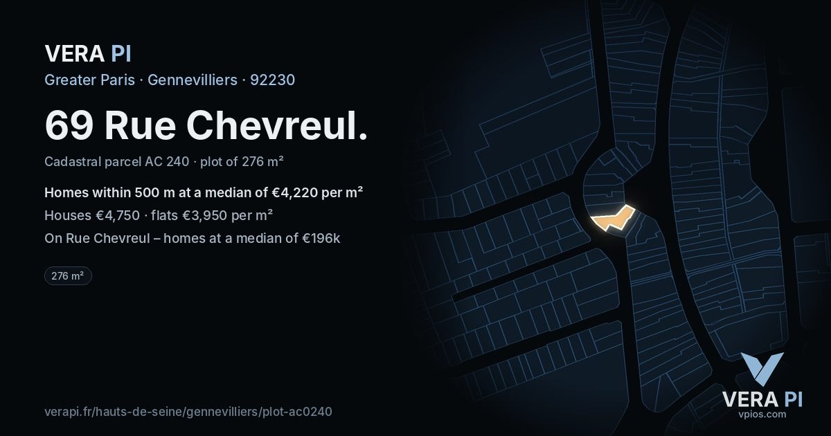 69 Rue Chevreul, Gennevilliers at night – the plot lit, the parcels around coloured by the prices near them
