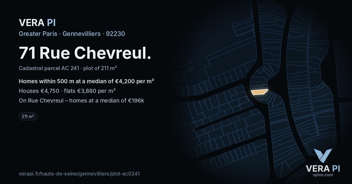 71 Rue Chevreul, Gennevilliers at night – the plot lit, the parcels around coloured by the prices near them