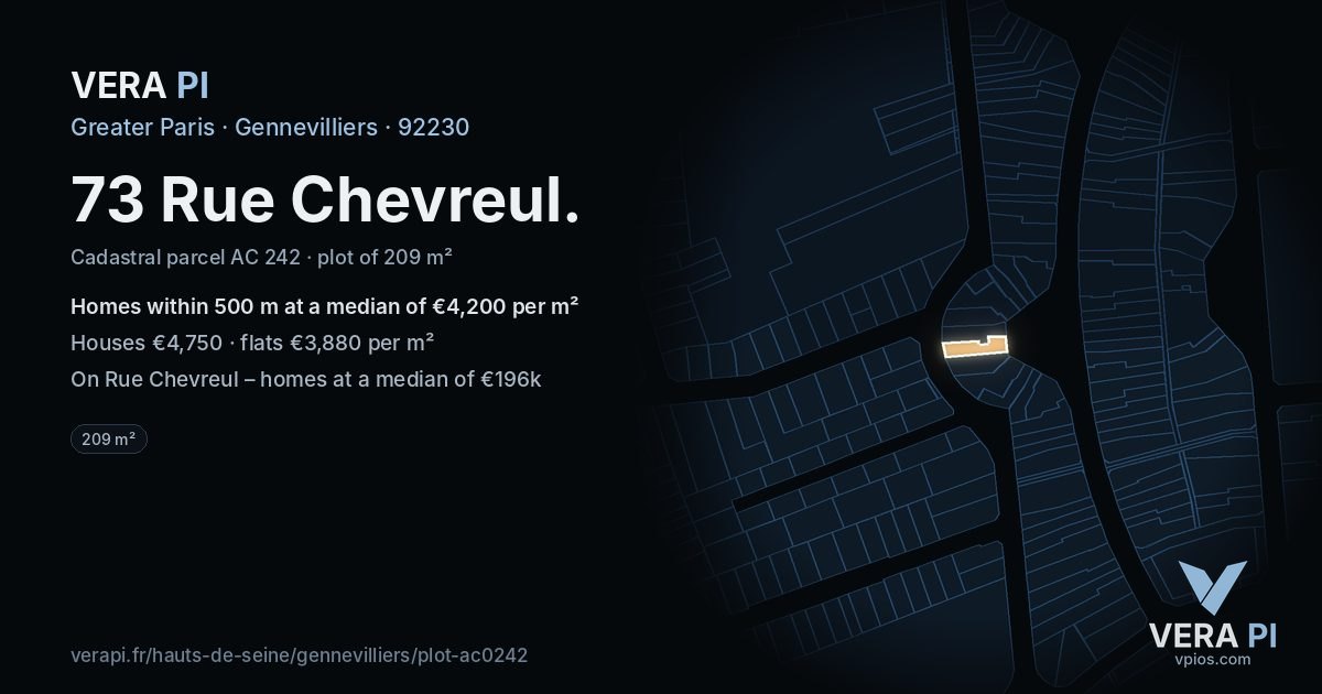 73 Rue Chevreul, Gennevilliers at night – the plot lit, the parcels around coloured by the prices near them