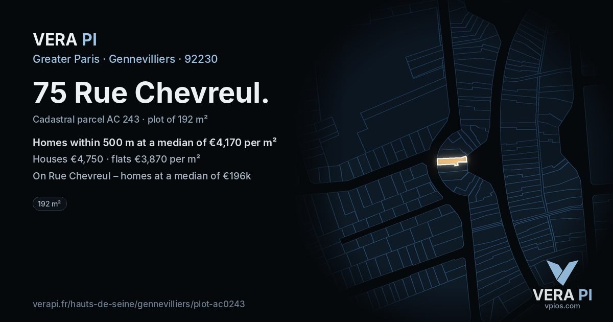 75 Rue Chevreul, Gennevilliers at night – the plot lit, the parcels around coloured by the prices near them