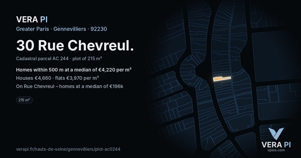 30 Rue Chevreul, Gennevilliers at night – the plot lit, the parcels around coloured by the prices near them