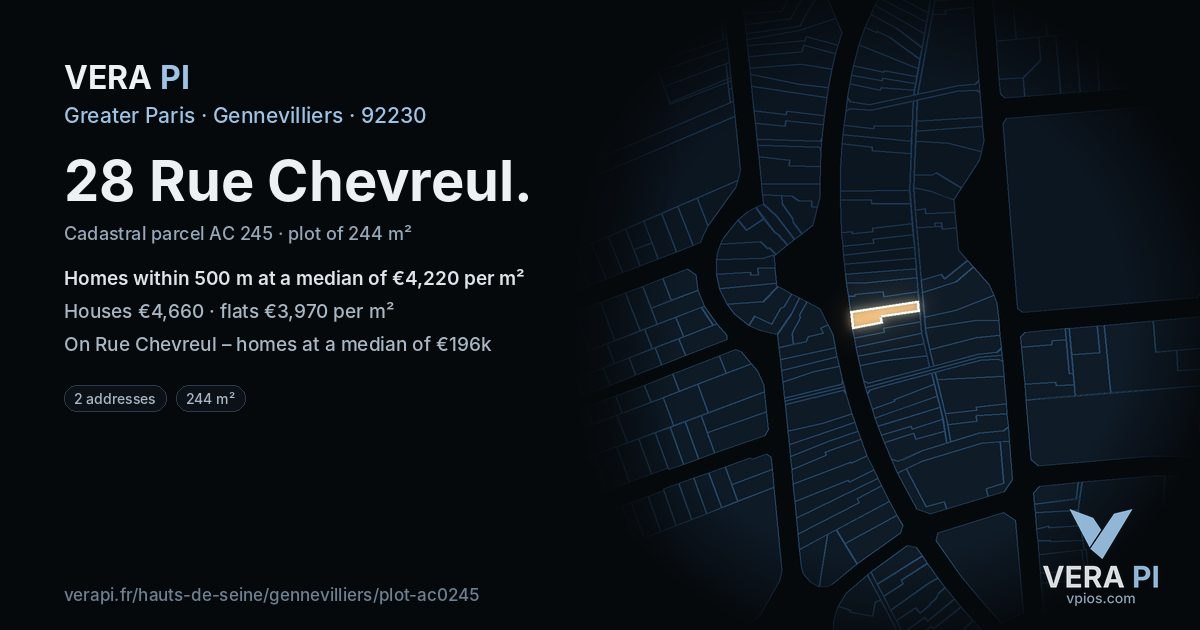 28 Rue Chevreul, Gennevilliers at night – the plot lit, the parcels around coloured by the prices near them