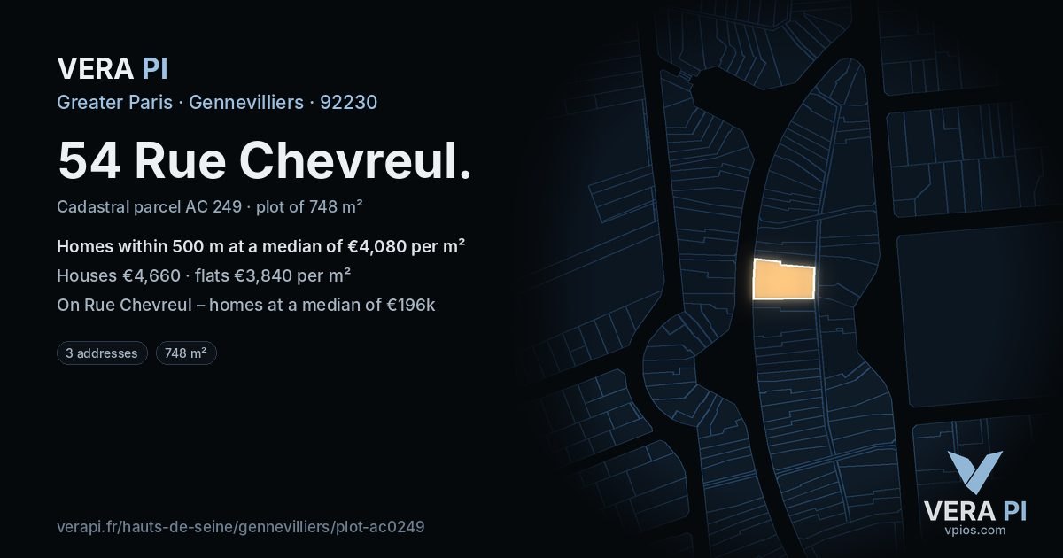54 Rue Chevreul, Gennevilliers at night – the plot lit, the parcels around coloured by the prices near them