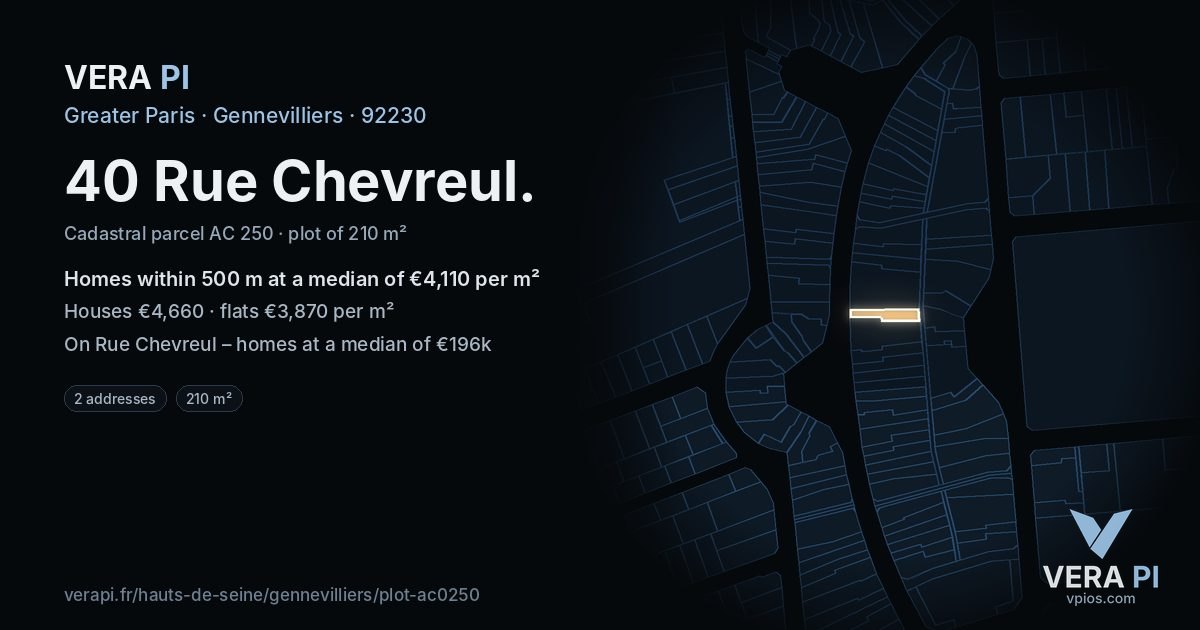 40 Rue Chevreul, Gennevilliers at night – the plot lit, the parcels around coloured by the prices near them