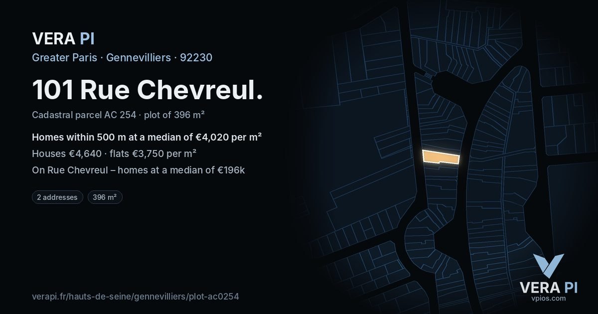 101 Rue Chevreul, Gennevilliers at night – the plot lit, the parcels around coloured by the prices near them