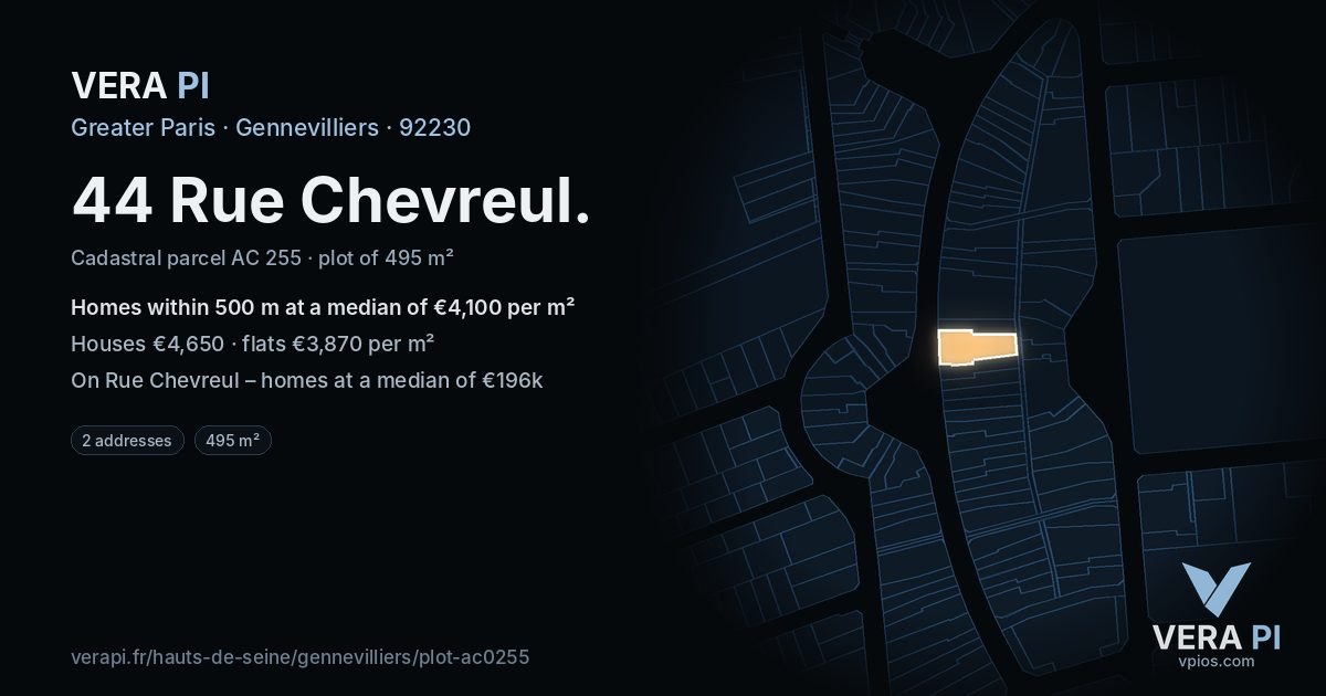 44 Rue Chevreul, Gennevilliers at night – the plot lit, the parcels around coloured by the prices near them