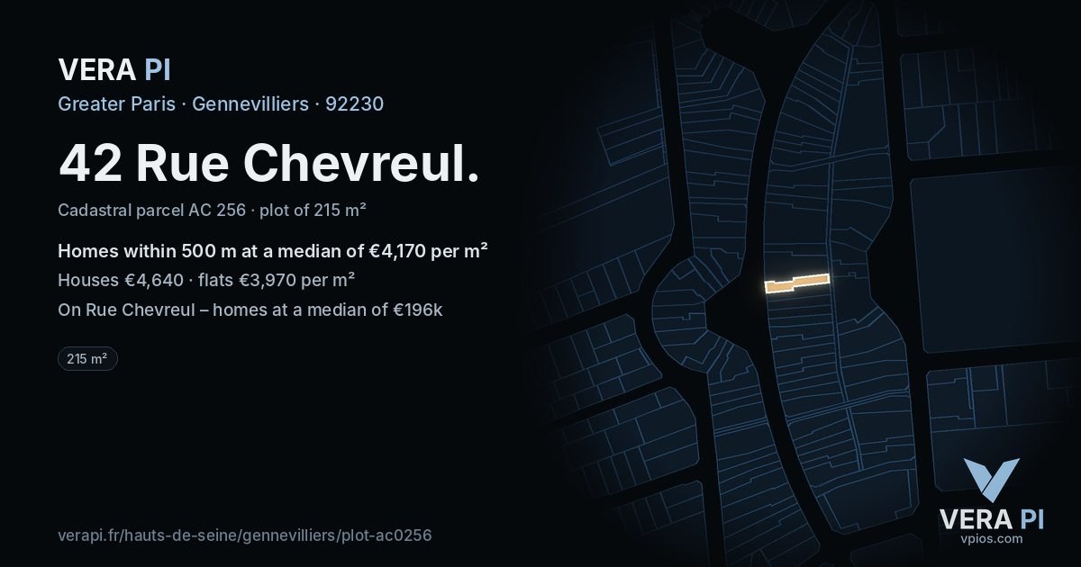 42 Rue Chevreul, Gennevilliers at night – the plot lit, the parcels around coloured by the prices near them