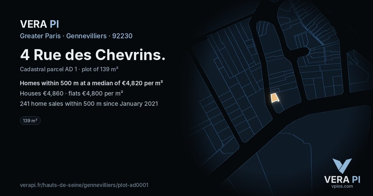 4 Rue des Chevrins, Gennevilliers at night – the plot lit, the parcels around coloured by the prices near them