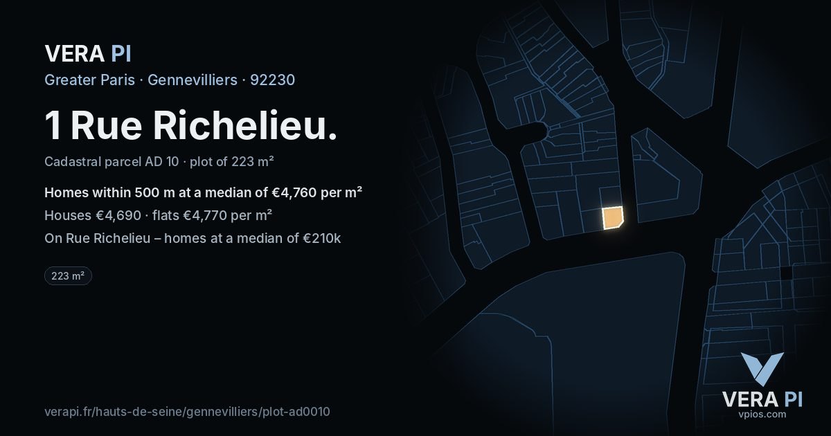 1 Rue Richelieu, Gennevilliers at night – the plot lit, the parcels around coloured by the prices near them