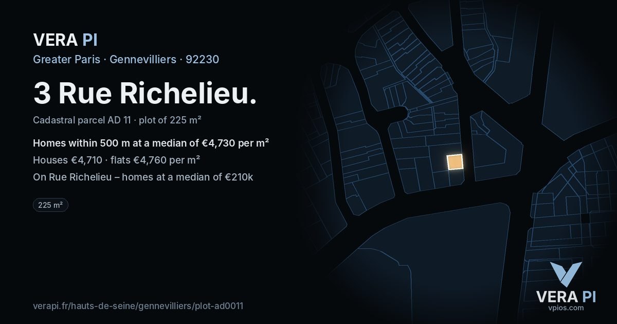 3 Rue Richelieu, Gennevilliers at night – the plot lit, the parcels around coloured by the prices near them