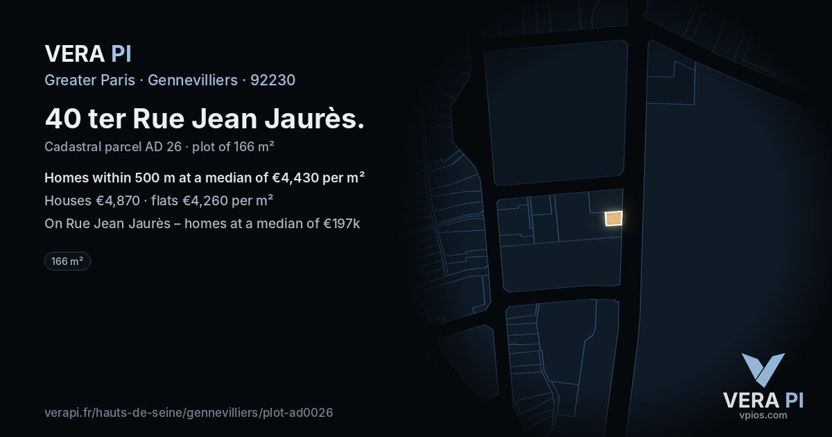 40 ter Rue Jean Jaurès, Gennevilliers at night – the plot lit, the parcels around coloured by the prices near them