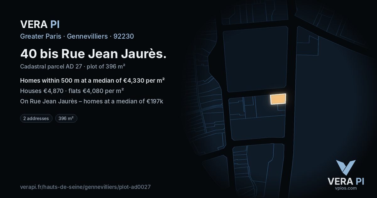 40 bis Rue Jean Jaurès, Gennevilliers at night – the plot lit, the parcels around coloured by the prices near them