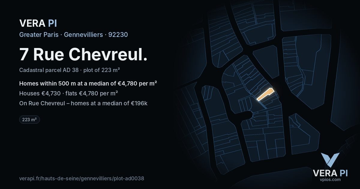 7 Rue Chevreul, Gennevilliers at night – the plot lit, the parcels around coloured by the prices near them