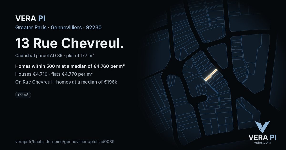 13 Rue Chevreul, Gennevilliers at night – the plot lit, the parcels around coloured by the prices near them