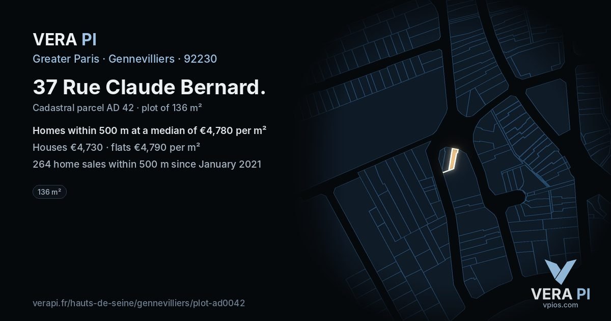 37 Rue Claude Bernard, Gennevilliers at night – the plot lit, the parcels around coloured by the prices near them