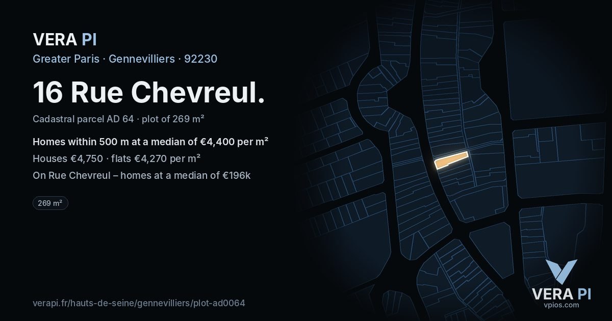 16 Rue Chevreul, Gennevilliers at night – the plot lit, the parcels around coloured by the prices near them