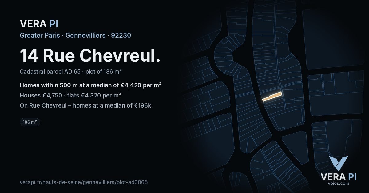 14 Rue Chevreul, Gennevilliers at night – the plot lit, the parcels around coloured by the prices near them