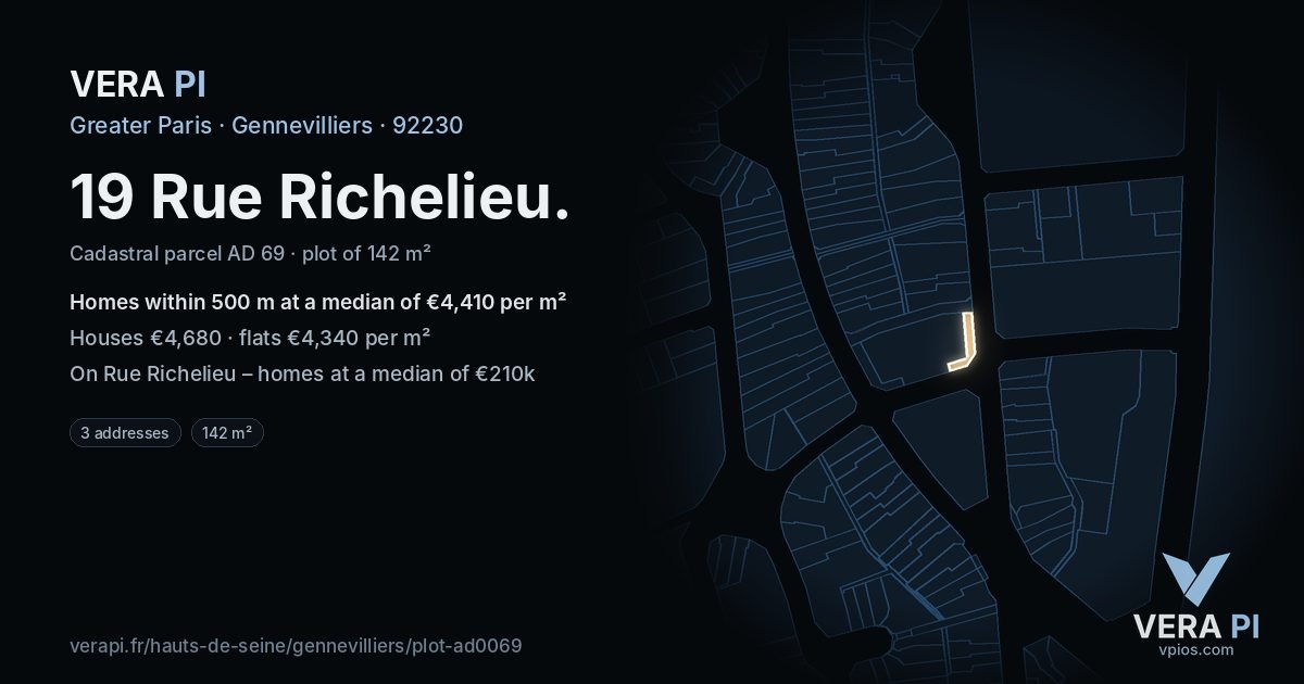 19 Rue Richelieu, Gennevilliers at night – the plot lit, the parcels around coloured by the prices near them