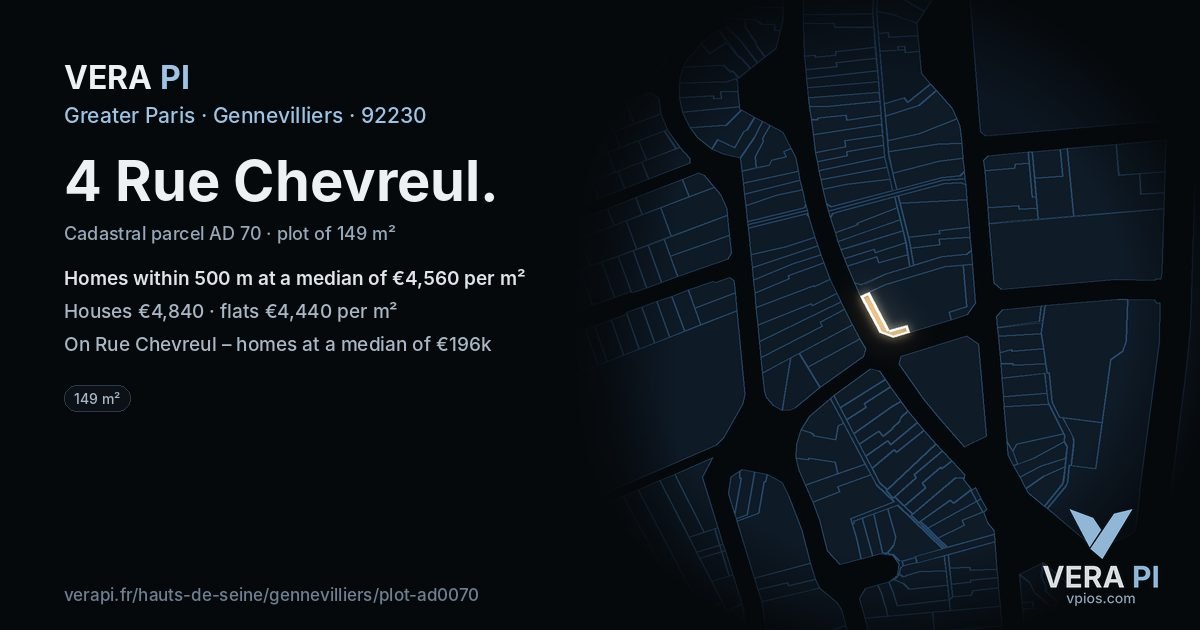 4 Rue Chevreul, Gennevilliers at night – the plot lit, the parcels around coloured by the prices near them