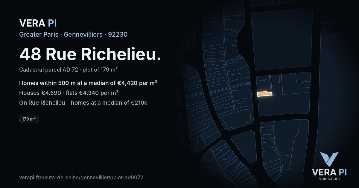 48 Rue Richelieu, Gennevilliers at night – the plot lit, the parcels around coloured by the prices near them