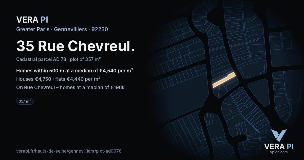 35 Rue Chevreul, Gennevilliers at night – the plot lit, the parcels around coloured by the prices near them