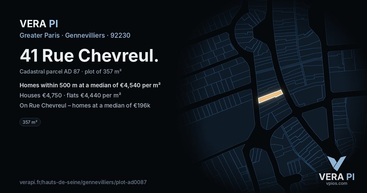 41 Rue Chevreul, Gennevilliers at night – the plot lit, the parcels around coloured by the prices near them