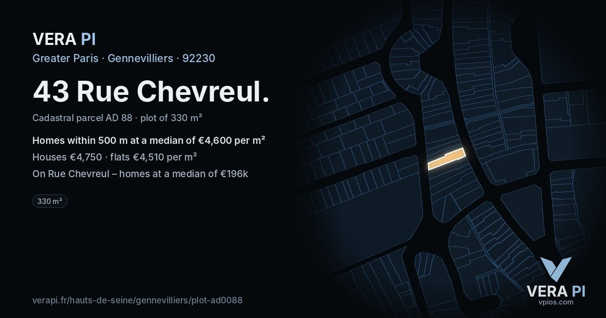 43 Rue Chevreul, Gennevilliers at night – the plot lit, the parcels around coloured by the prices near them