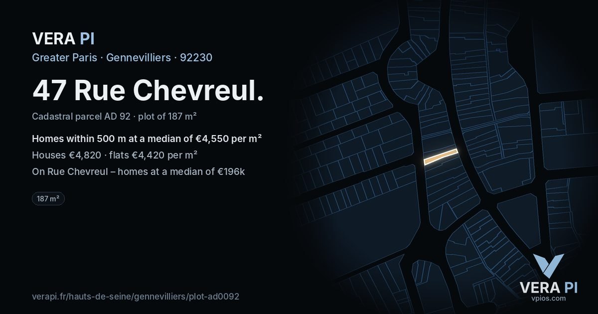 47 Rue Chevreul, Gennevilliers at night – the plot lit, the parcels around coloured by the prices near them