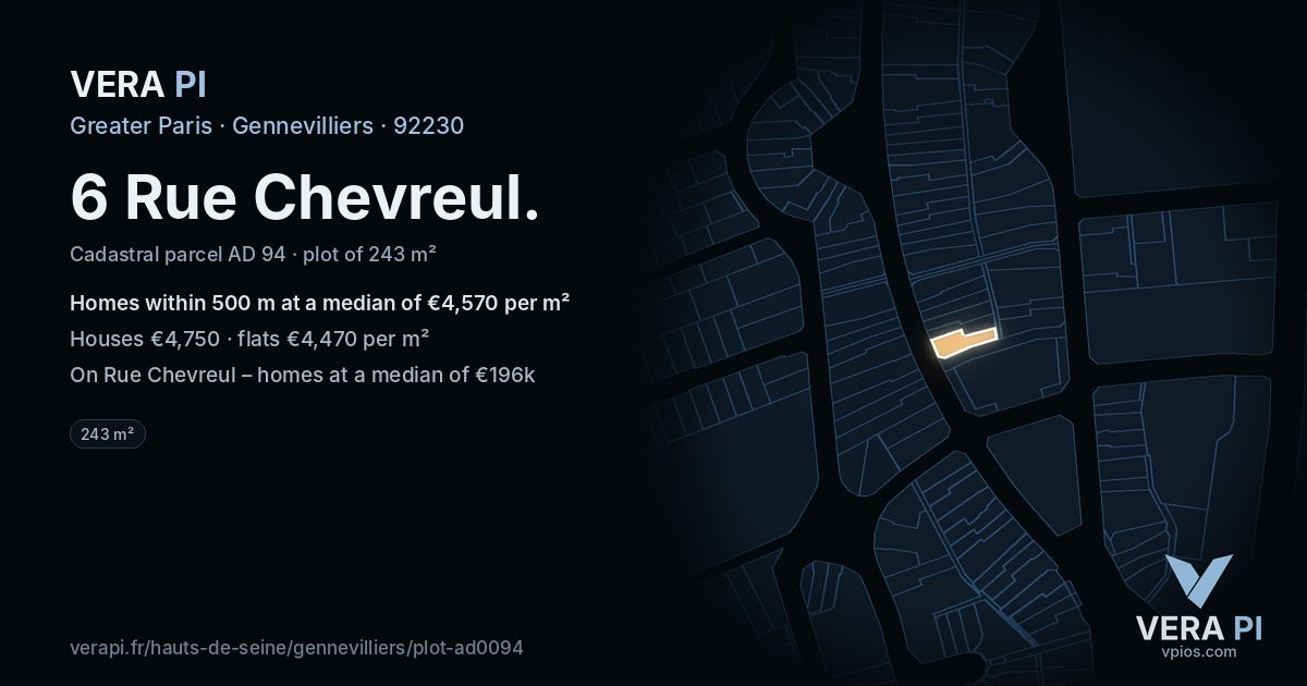6 Rue Chevreul, Gennevilliers at night – the plot lit, the parcels around coloured by the prices near them